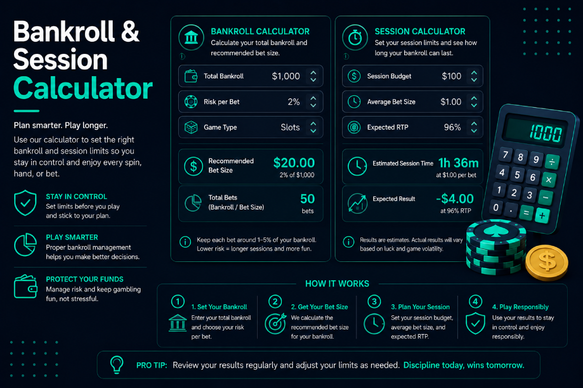 Bankroll & Session Calculator